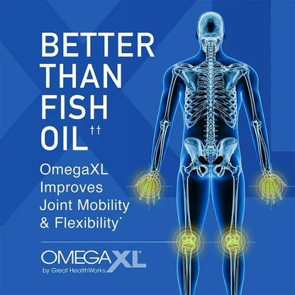 Joint Support Supplement Omega Fatty Acid Formula 300 Softgels